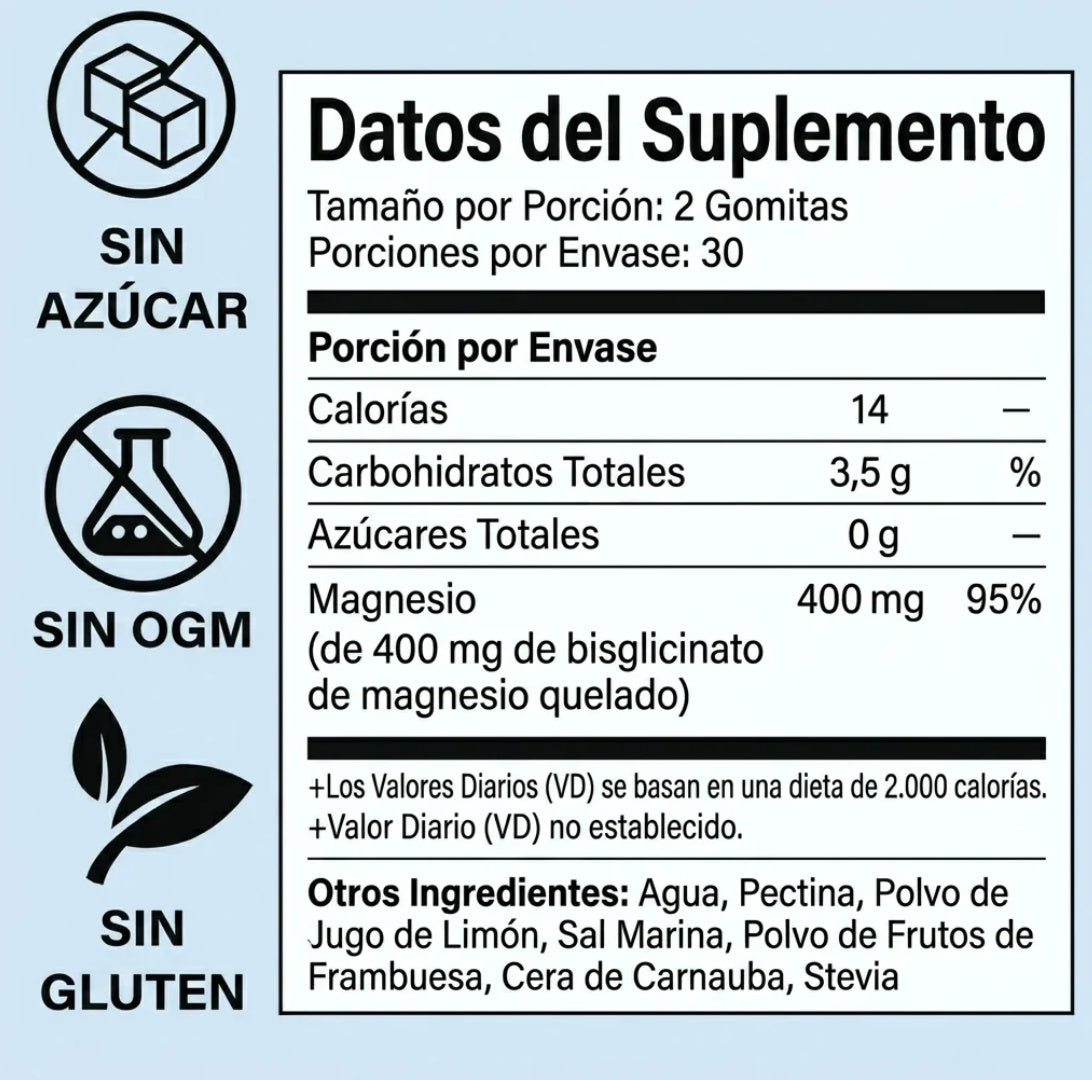 Gominolas de Magnesio Bisglicinato