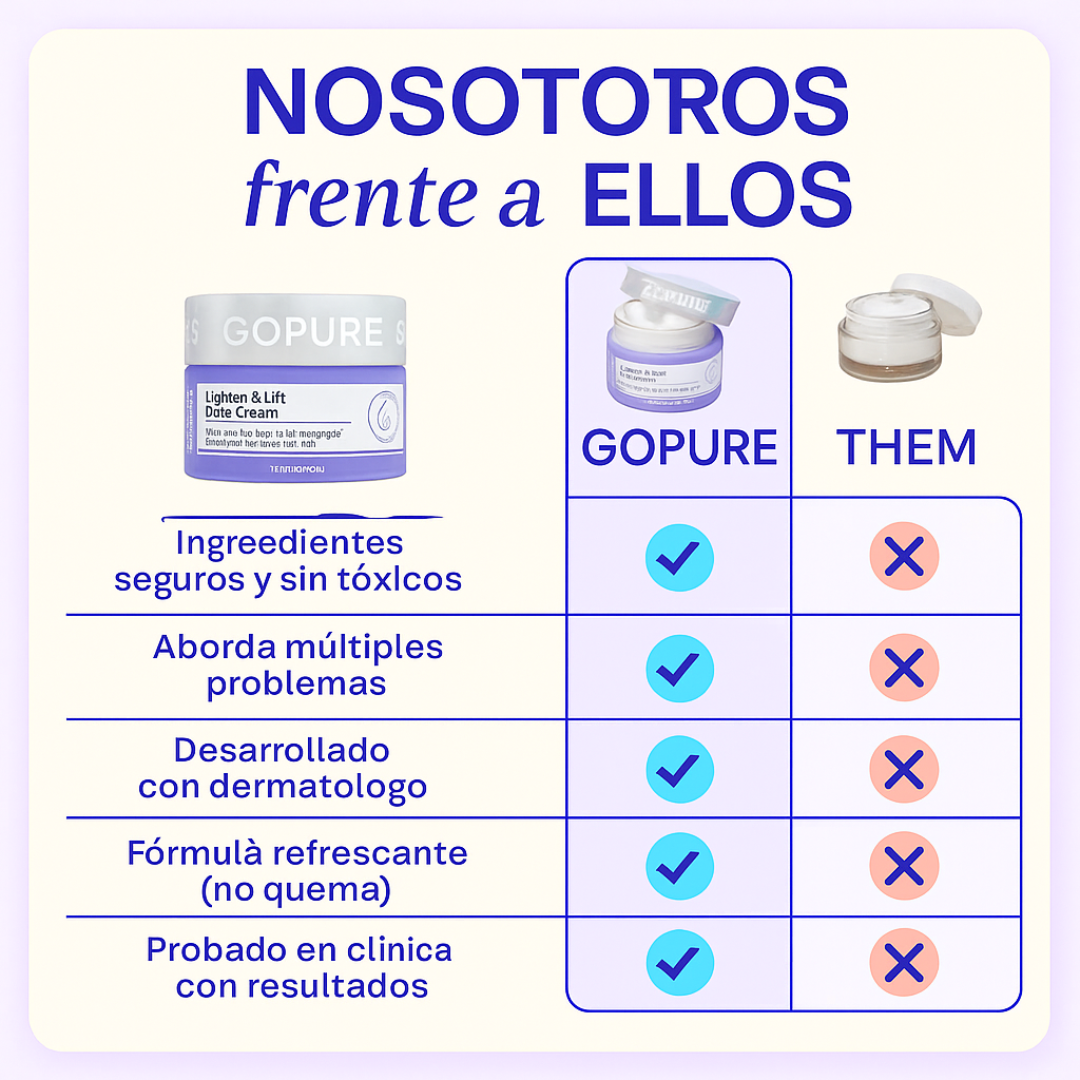 Gopure - Crema tensora e hidratante