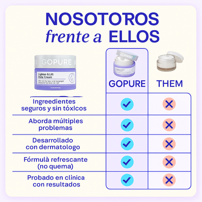 Gopure - Crema tensora e hidratante