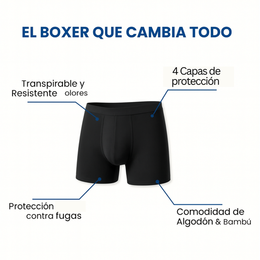 Bóxer ultraabsorbentes para incontinencia