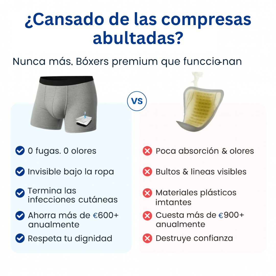 Bóxer ultraabsorbentes para incontinencia