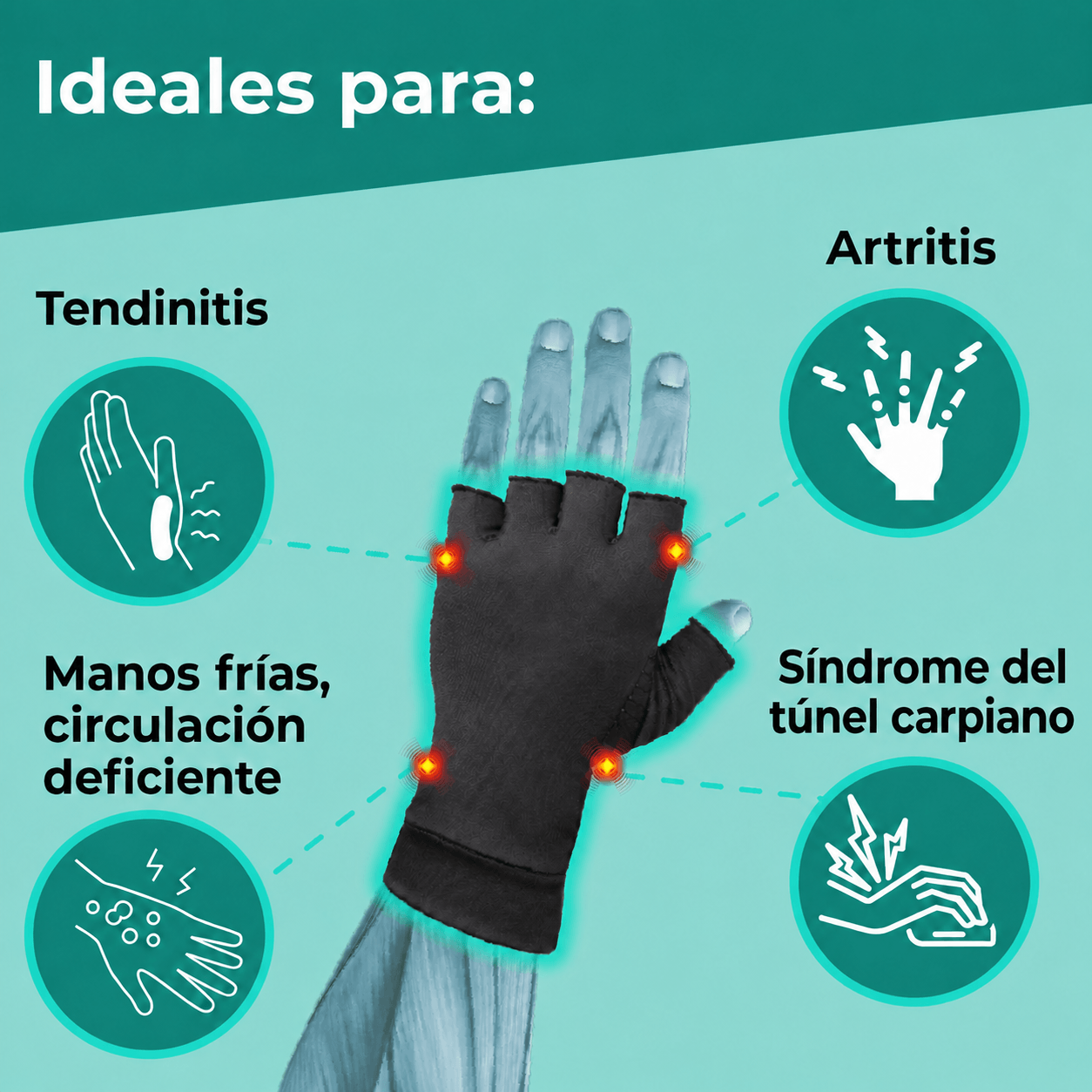 Guantes de Compresión 3 en 1 Forte™