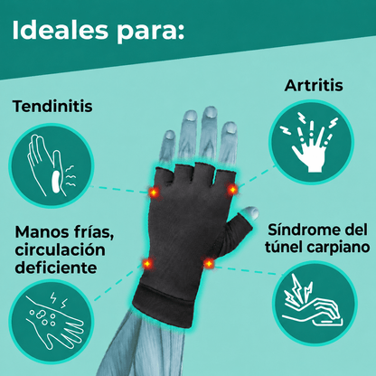 Guantes de Compresión 3 en 1 Forte™