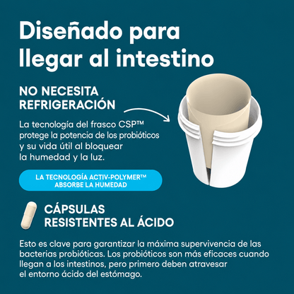 Pack adiós a la hinchazón Probiótico + Enzimas