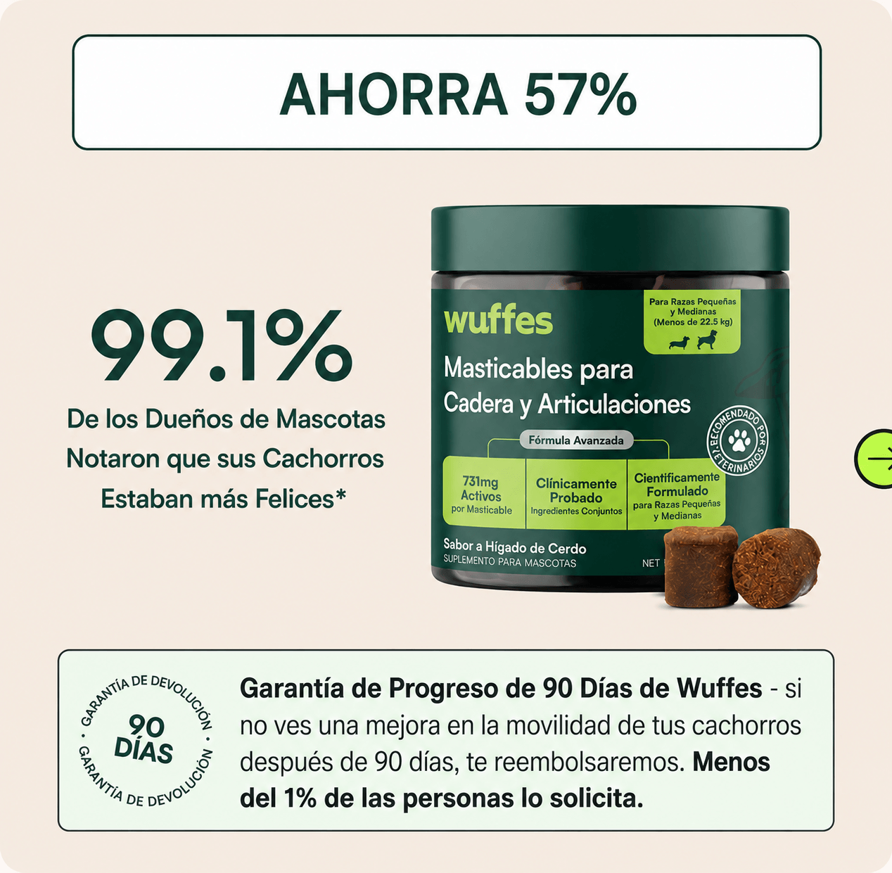 Wuffes Cuidado Articular