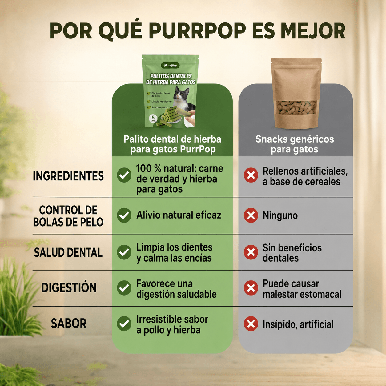 Palitos para gatos