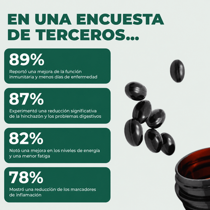 Aceite de Semilla Negra Etíope