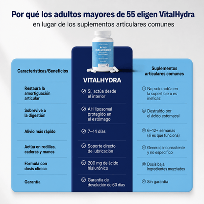 Acido hiluronico vitalhydraha