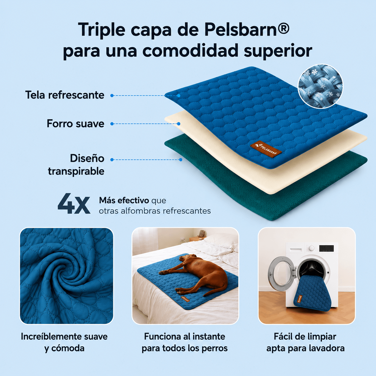 Alfombra Refrescante Canina