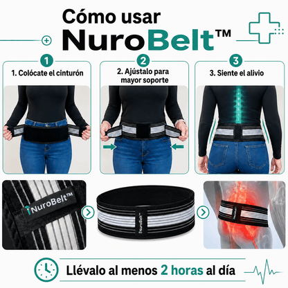 Nurobelt Cinturón Sacroilíaco