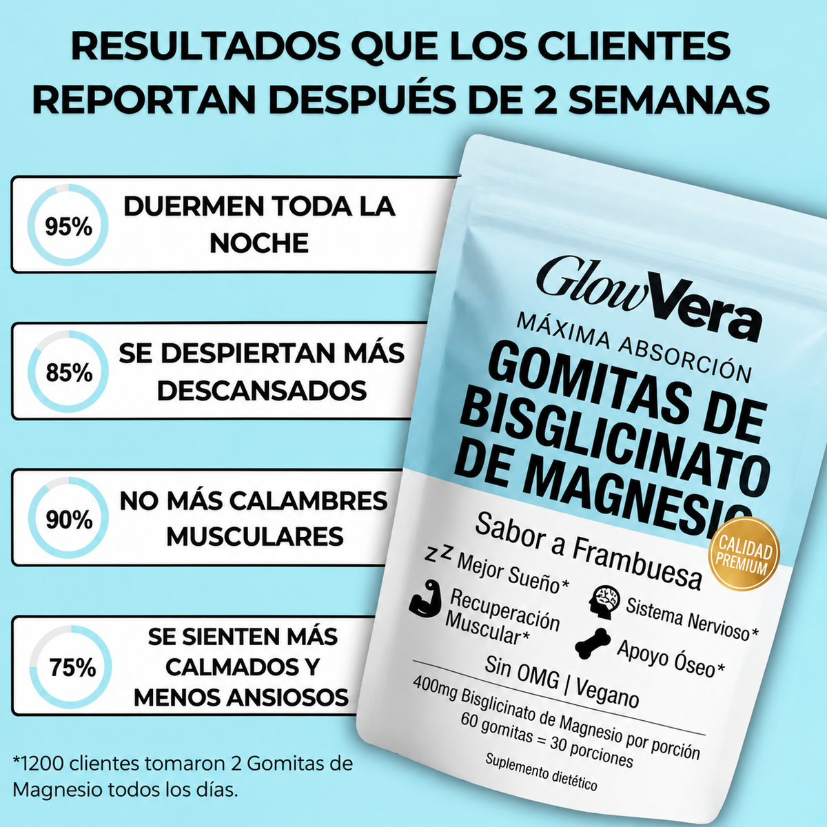 Gominolas de Magnesio Bisglicinato