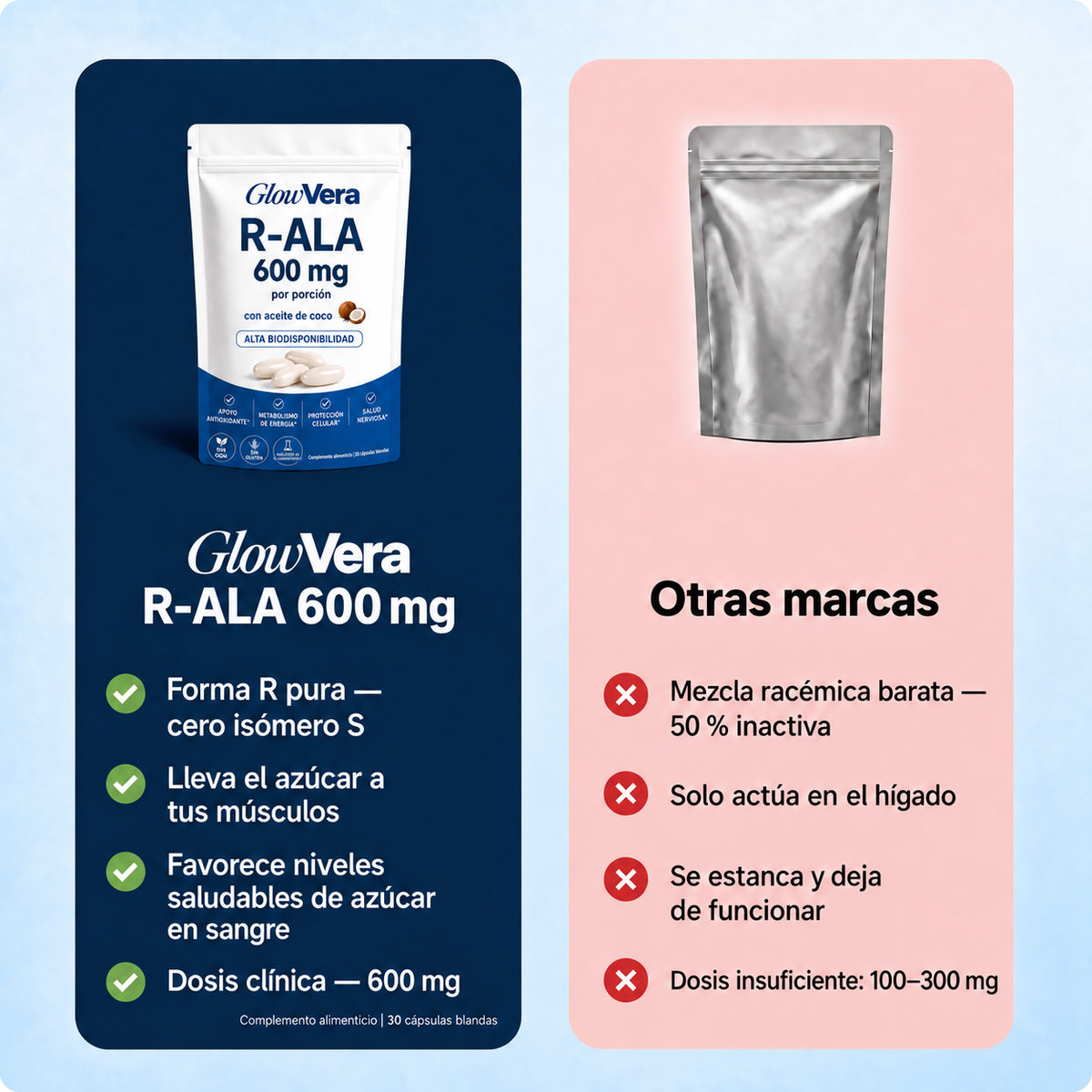 Ácido Alfa Lipoico R