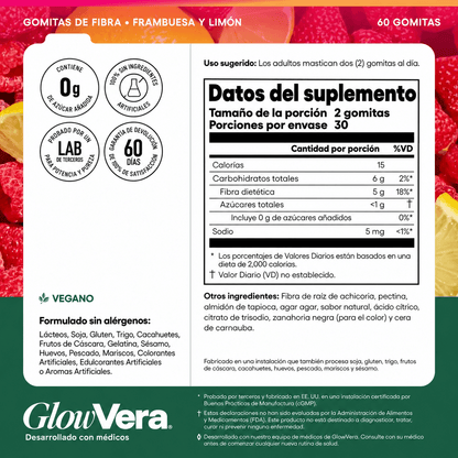 Gomitas de fibra