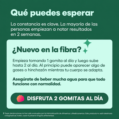 Gomitas de fibra
