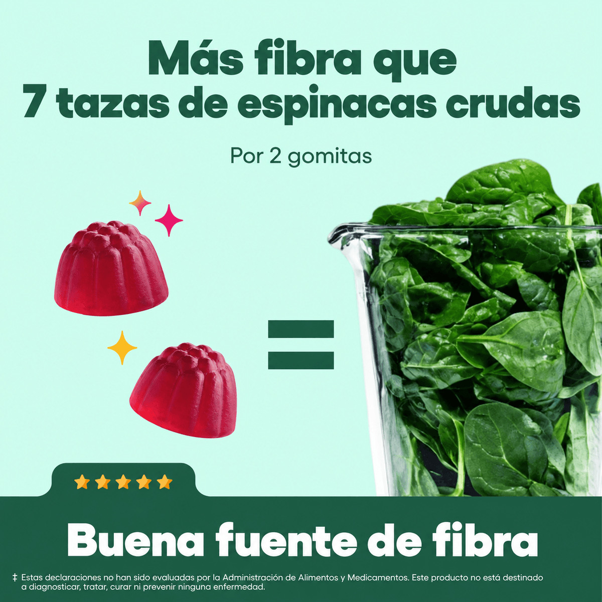Gomitas de fibra
