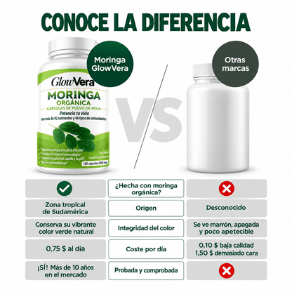 Hoja de moringa pura