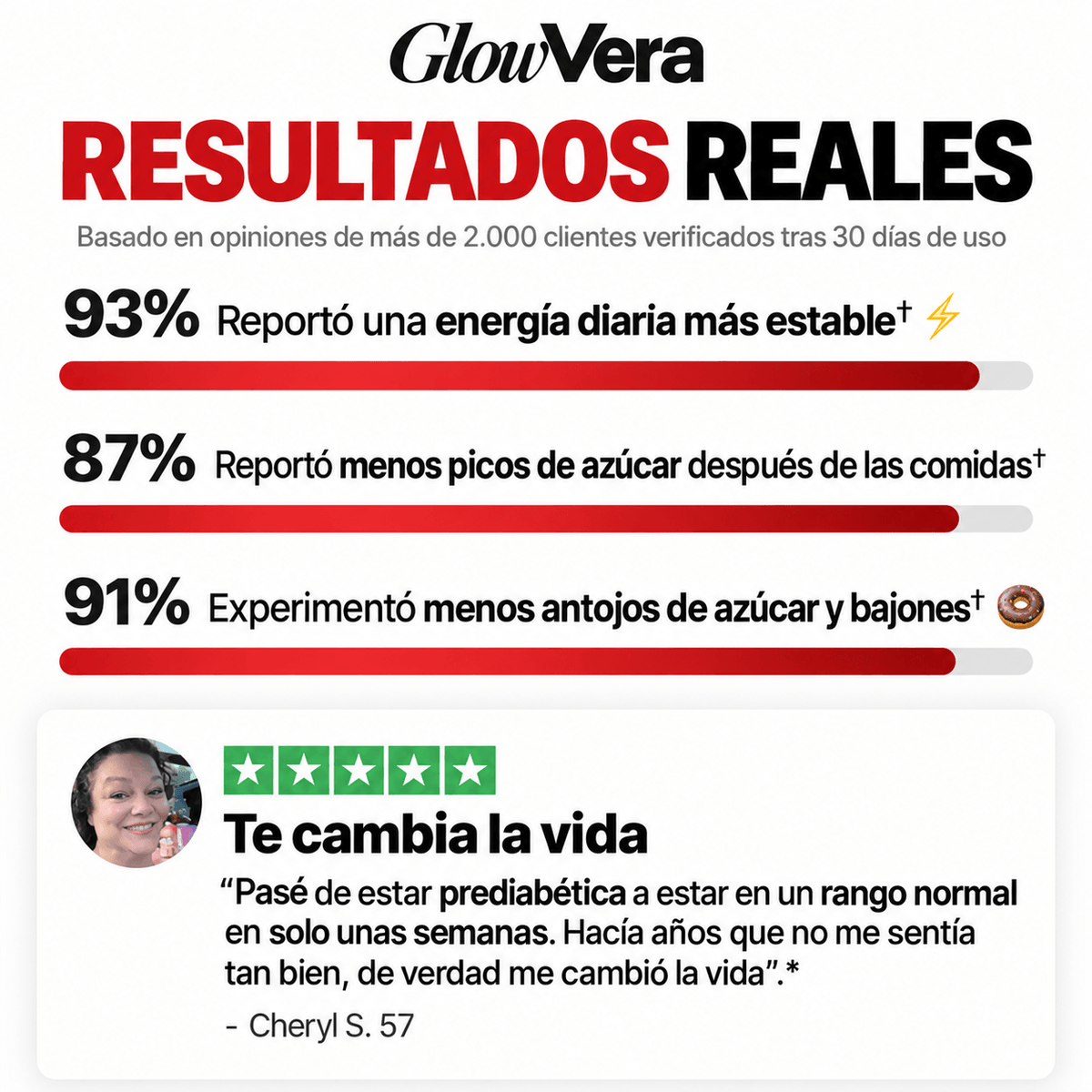 Complejo 7 en 1