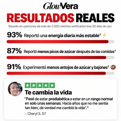 Complejo 7 en 1