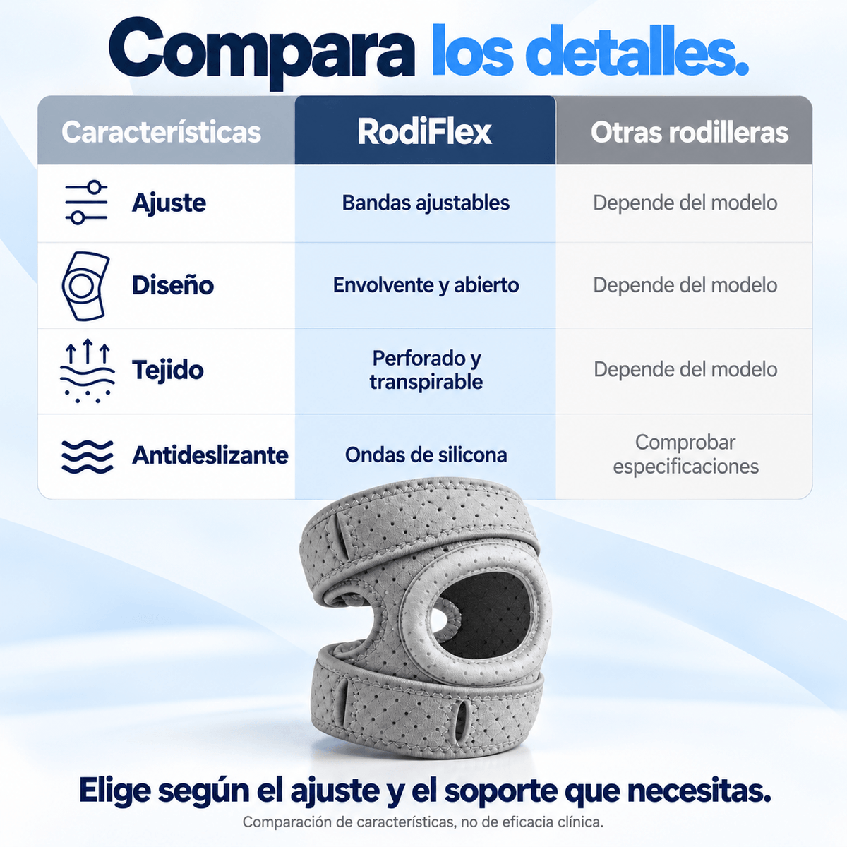 RodiFlex